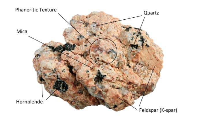 the appearance of granite and its chemical composition